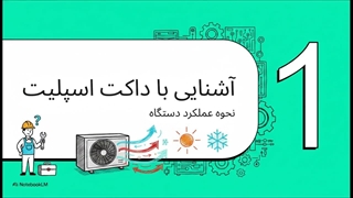 تعمیر داکت اسپلیت