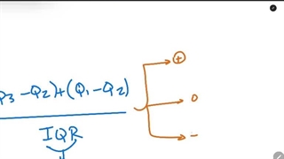 Skewness