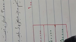مرور فصل ششم ریاضی