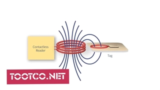تفاوت RFID پسیو و اکتیو