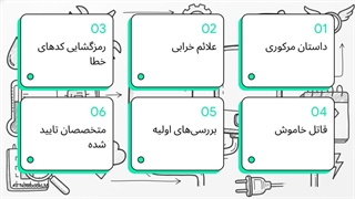ارورهای پکیج مرکوری