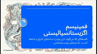 سیمون دوبووار (Simone de Beauvoir)