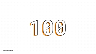 تا 100 درصد تخفیف فیدیبو در گردونه شانس