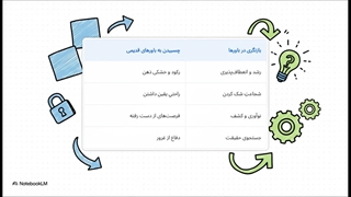 کتاب دوباره فکر کن