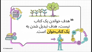 عادت_های اتمی