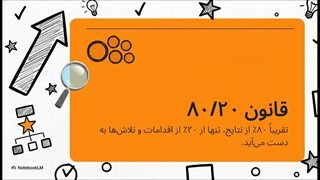 ریچارد کخ