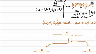 Stat1