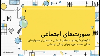 گئورگ زیمل (Georg Simmel)