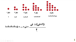 الگوی اعداد مثلثی و مجموع اعداد متوالی