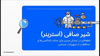 شیر صافی توری دار یا استرینر چیست و انواع آن چه کاربردی دارند؟