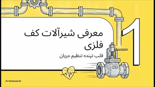 کاربرد انواع شیر فلکه کف فلزی دنده ای و چدنی فلنجدار چیست