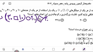 تحلیل ویدیویی سوالات هوش ازمون تیزهوشان۱۴۰۴-۱۴۰۵ آکادمی ققنوس (پارت۱)