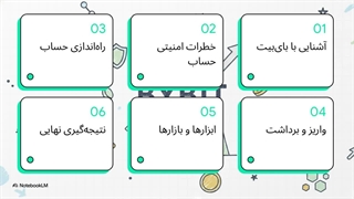 صرافی_بای_بیت__ریسک_و_پاداش