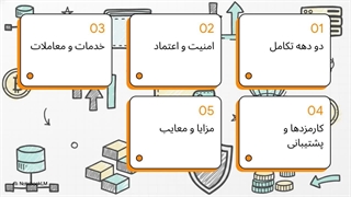 صرافی_افکس__بررسی_جامع