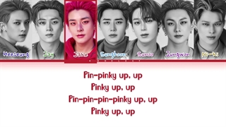[AI COVER] How Would ENHYPEN (OT7)  Sing "PINKY UP" By KATSEYE | Color Coded Lyrics