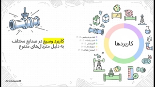 موارد کاربرد و مشخصات فنی انواع شیر پروانه ای