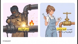 بررسی قابلیتها شیر کشویی برنجی کیز ایران با شیرآلات فولادی و استیل