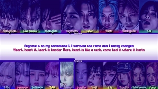 (AICOVER) ICONIC BY MISTAKE — JYP VERSION (Stray Kids, ITZY, NMIXX) | •BangLang