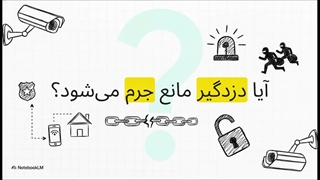 نصب سامانه مها با بهترین کیفیت و پشتیبانی