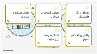 هاست خارجی بخریم یا هاست ایرانی؟ راهنمای انتخاب برای سایت‌های فارسی