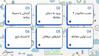 آموزش متاتریدر 4