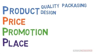 4ps of marketing