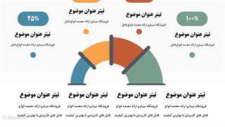 قالب پاورپوینت خط لوله رایگان | مینارو