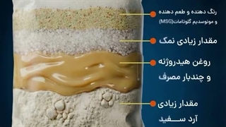 می‌دونستی ترکیب نادرست خوراکی‌ها باعث ذخیره چربی و چاقی میشه؟