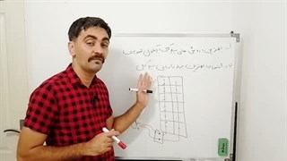 عالی ترین روش سیم کشی برای آیفون تصویری