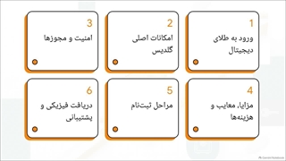 گلدیس__پل_دیجیتال_بازار_طلا