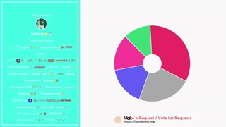 KiiiKiii - Pop Off Pop Off (Line Distribution + Lyrics Karaoke) PATREON REQUESTED