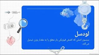 تفاوت باسکول آویز با باسکول کفی چیست؟ و  انواع باسکول آویز بر اساس کاربرد | سایت فروشگاهی "تجهیزات"