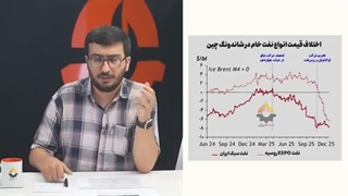 14050629: دم خروس یاشار سلطانی بیرون زد؛ کودتای تراستی‌ها با ۱۲ میلیارد دلار نفت