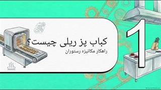 هنگام خرید دستگاه کباب پز ریلی از سایت فروشگاهی تجهیزات به چه نکاتی توجه کنیم؟