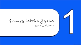 بررسی_صندوق_مختلط_کاریزما