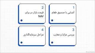 رمزگشایی_از_صندوق_طعام
