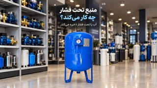 منبع تحت فشار
