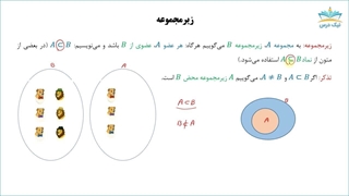 ریاضی کاربردی1 در حسابداری  با بیان ساده و 590 مساله حل شده _ مجموعه