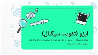 افسانه بزرگ ایزو