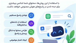 روش‌های مهم بهینه‌سازی AEO | سئو برای موتورهای پاسخ و هوش مصنوعی