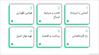 معرفی نهال گلابی اسپادانا+ شرایط کاشت