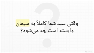 بررسی_جامع_صندوق_بورس_سمان