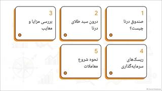 صندوق_درنا__طلای_دیجیتال1
