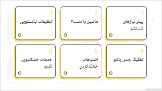 شستن پالتو با ماشین لباسشویی و دست در خانه