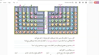ریاضی ششم ابتدایی فصل اول صفحه 4 و 5