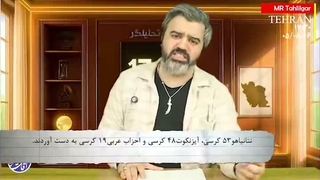 آقای تحلیلگر: تله ی 66 فعال شد